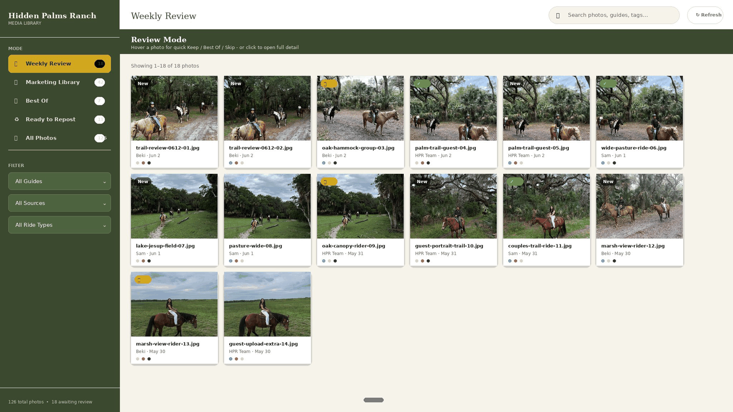 Phase 2 media dashboard management view